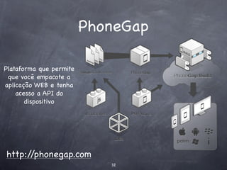 PhoneGap

Plataforma que permite
 que você empacote a
aplicação WEB e tenha
    acesso a API do
       dispositivo




http://phonegap.com
                            32
 