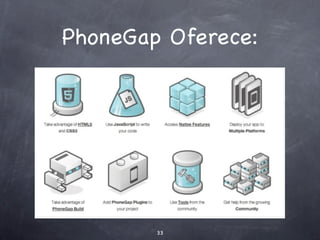 PhoneGap Oferece:




        33
 