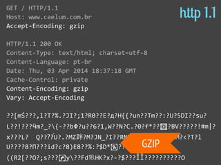 GET  /  HTTP/1.1  
Host:  www.caelum.com.br  
Accept-­‐Encoding:  gzip  
HTTP/1.1  200  OK  
Content-­‐Type:  text/html;  charset=utf-­‐8  
Content-­‐Language:  pt-­‐br  
Date:  Thu,  03  Apr  2014  18:37:18  GMT  
Cache-­‐Control:  private  
Content-­‐Encoding:  gzip  
Vary:  Accept-­‐Encoding  
??[mŚ???,l?T?%.?JI?;1?R0??E?д?H{{?un??Tm??:?U?5DI??su?
L??!???ӵm?_?{-­‐??bՓ?u??6?1,W??N?C.?0?f*??!?BV?????!#m|?
x???L?    Q???֝?U?.?MZ跘?M?JN_?I??RNN???}Y??????cM?<?T?l  
U????8?Π???id?c?8)E8??%:?$D*"?????$4???j?F?  
((R2[??O?;s???‫ޱްޯޮޭެޫުީިާަޥޤޣޢޡޠޟޞޝޜޛޚޙޘޗޖޕޔޓޒޑސޏގލތދފމވއކޅބރނށހ‬y??Fd⒙HK?x?-­‐?$???ȈȈ??????????O
http 1.1
GZIP
 