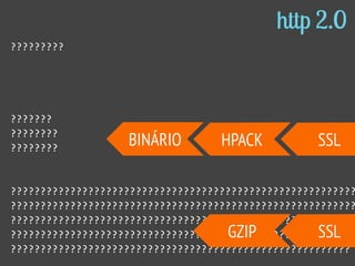 ?????????  
???????  
????????  
????????  
??????????????????????????????????????????????????????????
??????????????????????????????????????????????????????????
??????????????????????????????????????????????????????????
??????????????????????????????????????????????????????????
?????????????????????????????????????????????????????????
http 2.0
BINÁRIO HPACK
GZIP
SSL
SSL
 