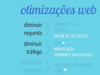 otimizações web
JUNTAR CSS E JS
SPRITES
INLINE DE RECURSOS
GZIP
MINIFICAÇÃO
DOMÍNIOS SEM COOKIES
diminuir
requests
diminuir
tráfego
MÚLTIPLOS HOSTNAMES
CDNs
paralelizar
requests
 
