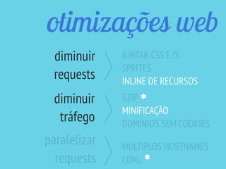 otimizações web
JUNTAR CSS E JS
SPRITES
INLINE DE RECURSOS
GZIP
MINIFICAÇÃO
DOMÍNIOS SEM COOKIES
diminuir
requests
diminuir
tráfego
MÚLTIPLOS HOSTNAMES
CDNs
paralelizar
requests
 