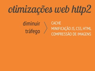 otimizações web http2
diminuir
tráfego
CACHE
MINIFICAÇÃO JS,CSS,HTML
COMPRESSÃO DE IMAGENS
 