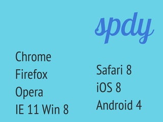 spdy
Chrome
Firefox
Opera
IE 11 Win 8
Safari 8
iOS 8
Android 4
 