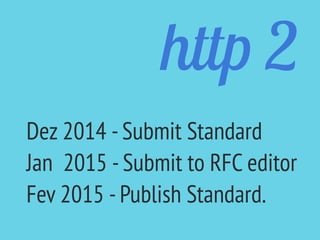 http 2
Dez 2014 -Submit Standard
Jan 2015 -Submit to RFC editor
Fev 2015 -Publish Standard.
 