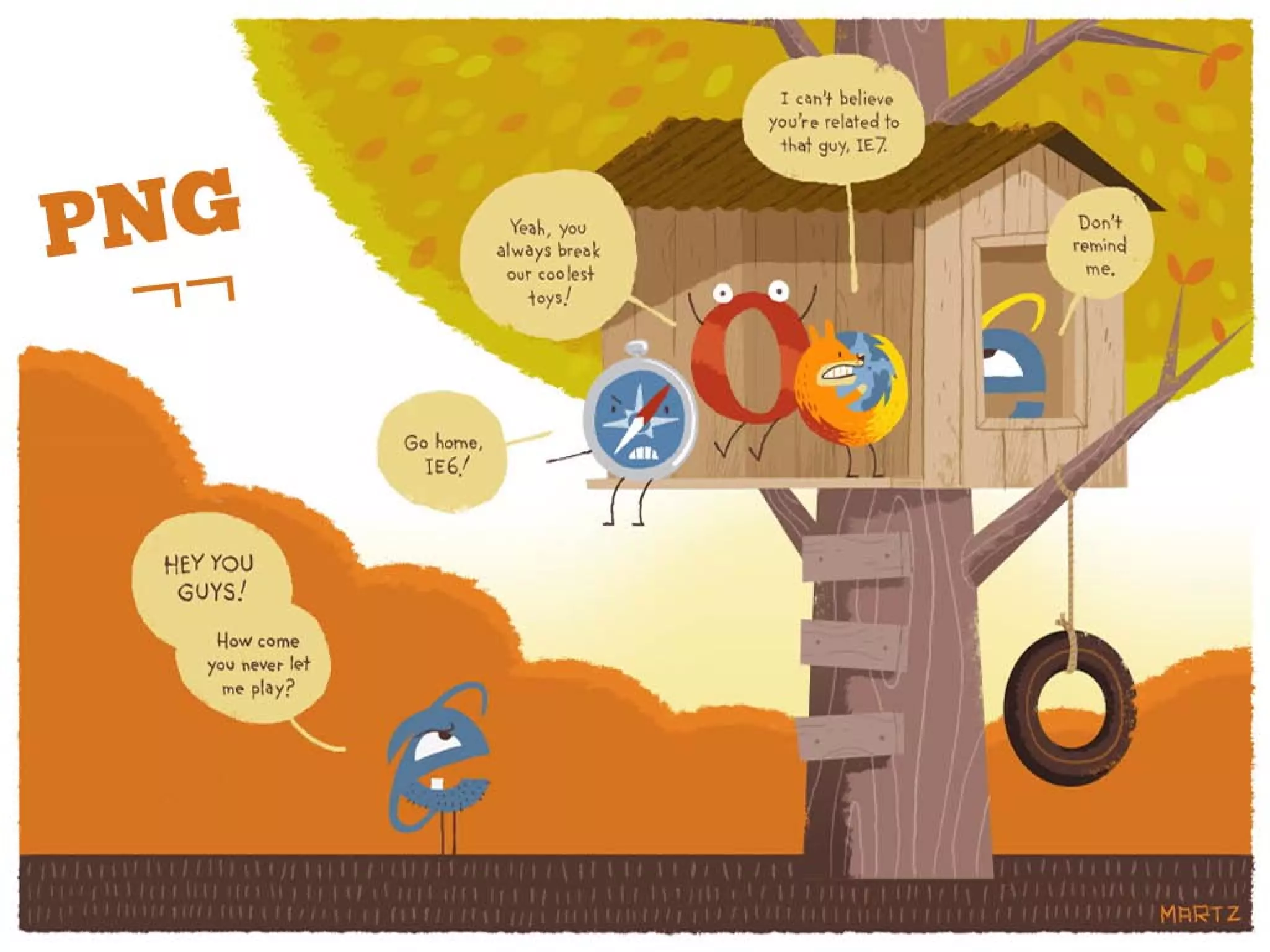 Desbravando o HTML5 Boilerplate