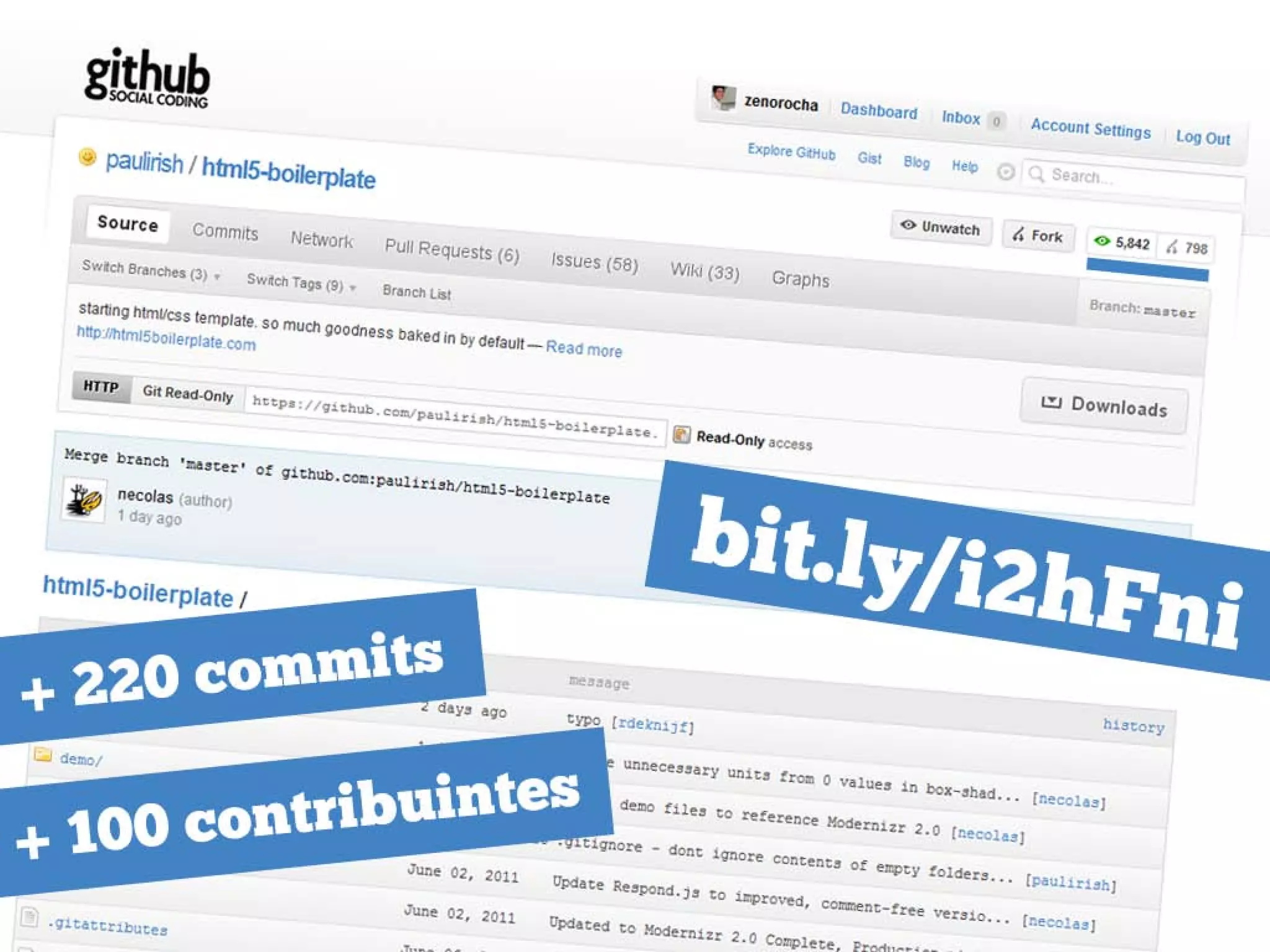 Desbravando o HTML5 Boilerplate