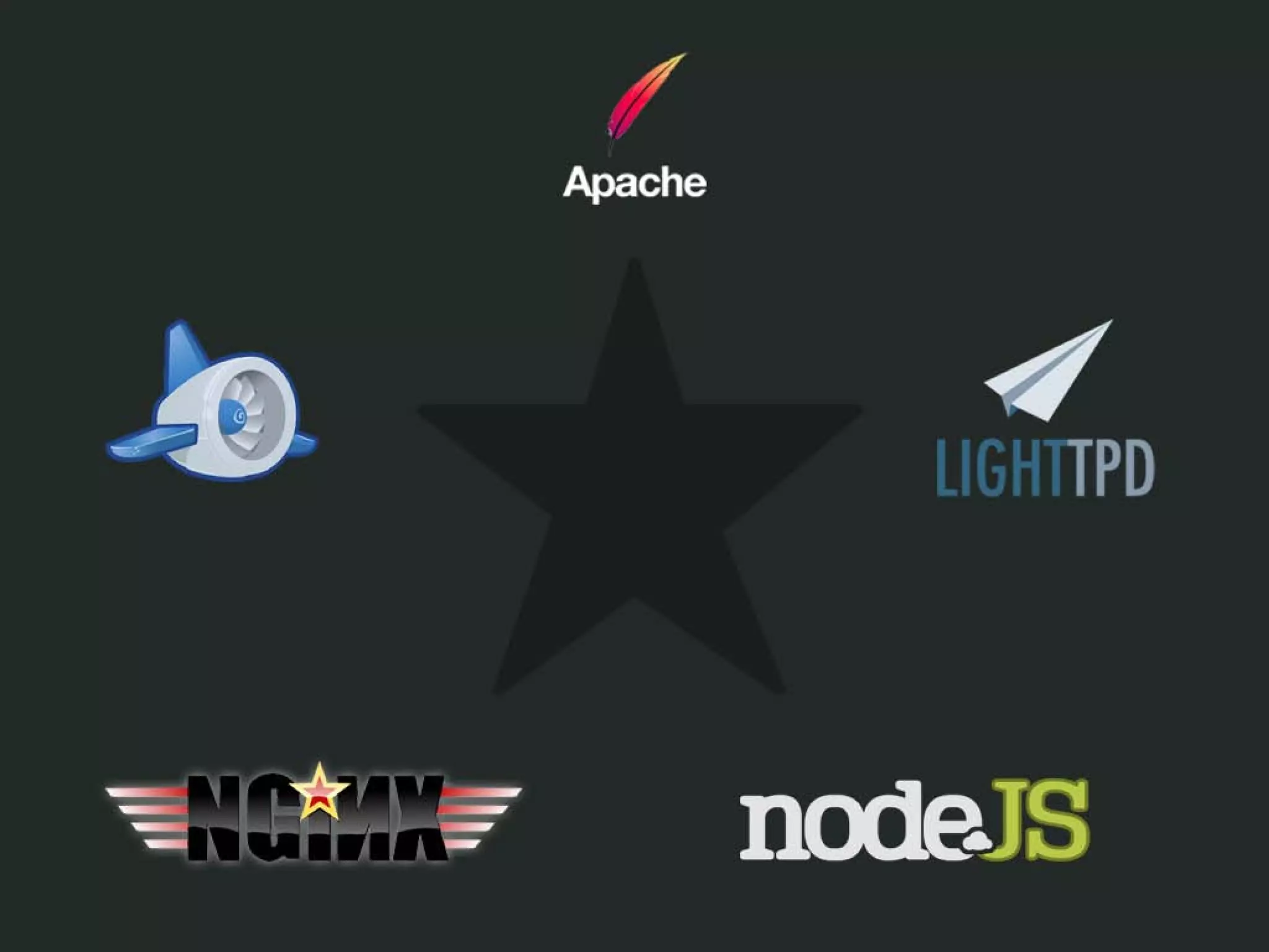 Desbravando o HTML5 Boilerplate