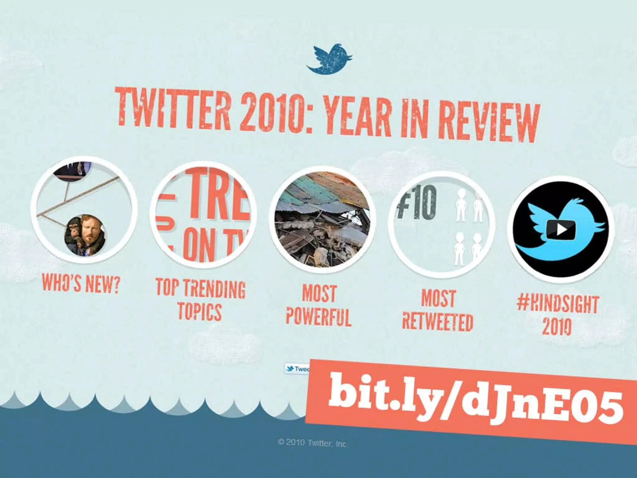 Desbravando o HTML5 Boilerplate