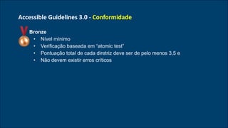 Accessible Guidelines 3.0 - Conformidade
• Bronze
• Nível mínimo
• Verificação baseada em “atomic test”
• Pontuação total de cada diretriz deve ser de pelo menos 3,5 e
• Não devem existir erros críticos
 
