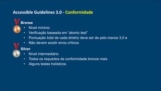 Accessible Guidelines 3.0 - Conformidade
• Bronze
• Nível mínimo
• Verificação baseada em “atomic test”
• Pontuação total de cada diretriz deve ser de pelo menos 3,5 e
• Não devem existir erros críticos
• Silver
• Nível intermediário
• Todos os requisitos da conformidade bronze mais
• Alguns testes holísticos
 