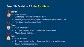 Accessible Guidelines 3.0 - Conformidade
• Bronze
• Nível mínimo
• Verificação baseada em “atomic test”
• Pontuação total de cada diretriz deve ser de pelo menos 3,5 e
• Não devem existir erros críticos
• Silver
• Nível intermediário
• Todos os requisitos da conformidade bronze mais
• Alguns testes holísticos
• Gold
• Nível mais alto
• Todos os requisitos de conformidade de bronze e silver mais
• Testes holísticos adicionais
 