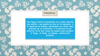 Prehistórica:
Una figura central sosteniendo en su mano derecha
una semilla y una planta de olivo en la izquierda. A
la izquierda un hombre sosteniendo una rueda como
principio de su civilización; a la derecha un ser
primitivo frota dos trozos de madera para producir
el fuego, al fondo, un dolmen, construcción
primitiva.
 