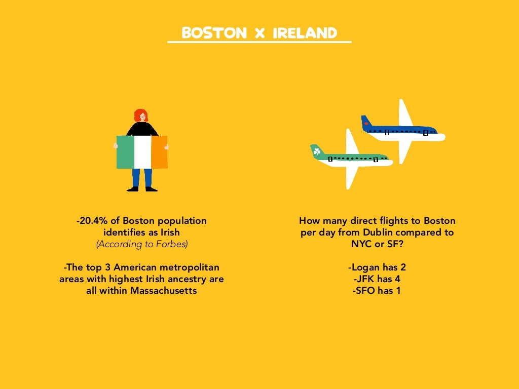 20.4 of Boston population identifies