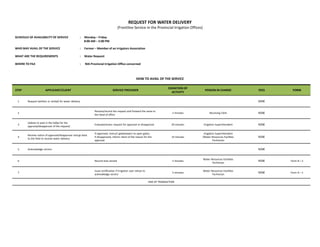 STEP APPLICANT/CLIENT SERVICE PROVIDER
DURATION OF
ACTIVITY
PERSON IN CHARGE FEES FORM
1 Request (written or verbal) for water delivery NONE
2
Receive/record the request and forward the same to
the head of office
2 minutes Receiving Clerk NONE
3
(Advise to wait in the lobby for the
approval/disapproval of the request)
Evaluate/assess request for approval or disapproval 20 minutes Irrigation Superintendent NONE
4
Receive notice of approval/disapproval and go back
to the field to receive water delivery
If approved, instruct gatekeepers to open gates;
If disapproved, inform client of the reason for the
approval
15 minutes
Irrigation Superintendent
/Water Resources Facilities
Technician
NONE
5 Acknowledge service NONE
6 Record area served 5 minutes
Water Resources Facilities
Technician
NONE Form B – 2
7
Issue certification if irrigation user refuse to
acknowledge service
5 minutes
Water Resources Facilities
Technician
NONE Form A – 1
END OF TRANSACTION
REQUEST FOR WATER DELIVERY
(Frontline Service in the Provincial Irrigation Offices)
HOW TO AVAIL OF THE SERVICE
SCHEDULE OF AVAILABILITY OF SERVICE : Monday – Friday
8:00 AM – 5:00 PM
WHO MAY AVAIL OF THE SERVICE : Farmer – Member of an Irrigators Association
WHAT ARE THE REQUIREMENTS : Water Request
WHERE TO FILE : NIA Provincial Irrigation Office concerned
 