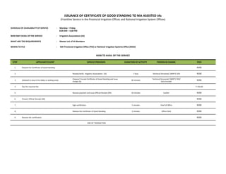 STEP APPLICANT/CLIENT SERVICE PROVIDER DURATION OF ACTIVITY PERSON IN CHARGE FEES
1 Request for Certificate of Good Standing NONE
2 Review/verify Irrigators Associations (IA) 1 hour Technical Personnel/ SWRFT/ IDO NONE
3 (Advised to stay in the lobby or waiting area)
Prepare/ Encode Certificate of Good Standing and issue
charge slip
30 minutes
Technical Personnel/ SWRFT/ IDO/
Data Encoder
NONE
4 Pay the required fee P 250.00
5 Receive payment and issue Official Receipt (OR) 10 minutes Cashier NONE
6 Present Official Receipt (OR) NONE
7 Sigh certification 5 minutes Chief of Office NONE
8 Release the Certificate of Good Standing 2 minutes Office Clerk NONE
9 Receive the certification NONE
END OF TRANSACTION
ISSUANCE OF CERTIFICATE OF GOOD STANDING TO NIA ASSISTED IAs
(Frontline Service in the Provincial Irrigation Offices and National Irrigation System Offices)
HOW TO AVAIL OF THE SERVICE
SCHEDULE OF AVAILABILITY OF SERVICE : Monday – Friday
8:00 AM – 5:00 PM
WHO MAY AVAIL OF THE SERVICE : Irrigators Associations (IA)
WHAT ARE THE REQUIREMENTS : Master List of IA Members
WHERE TO FILE : NIA Provincial Irrigation Office (PIO) or National Irrigation Systems Office (NISO)
 