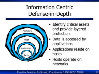 Information Centric
         Defense-in-Depth
                             • Identify critical assets
     Network
       ...
