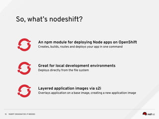 Front matter: Next Level Front End Deployments on OpenShift | PDF