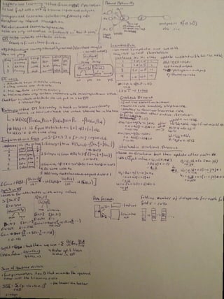 Data mining test notes (front)