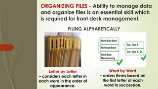 ORGANIZING FILES - Ability to manage data
and organize files is an essential skill which
is required for front desk management.
FILING ALPHABETICALLY
Letter by Letter
– considers each letter in
each word in the order of
appearance.
Word by Word
– orders items based on
the first letter of each
word in succession.
 