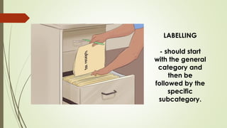 LABELLING
- should start
with the general
category and
then be
followed by the
specific
subcategory.
 