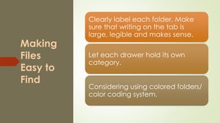 Making
Files
Easy to
Find
Clearly label each folder. Make
sure that writing on the tab is
large, legible and makes sense.
Let each drawer hold its own
category.
Considering using colored folders/
color coding system.
 