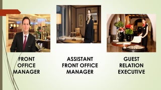 FRONT
OFFICE
MANAGER
ASSISTANT
FRONT OFFICE
MANAGER
GUEST
RELATION
EXECUTIVE
 
