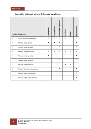 >
A
$ 2 /
(
$
!
&
'
(
)
*
+
,
!
*
< ( = - " * 0( #
> " +
" # + (
# ( -% " ((
+ 0 * - " ((
2 + # +"
+ + ( +"
3 " " ( "
1 " # -
C + #% +"
 