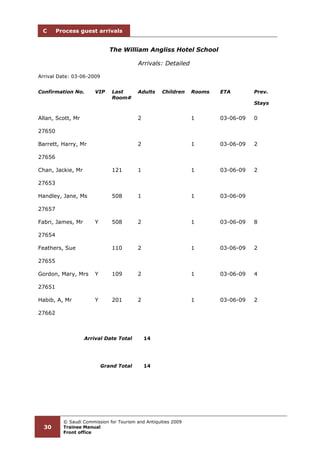+ '
5=
+ ( $ ?6 B6
!
"
(( / " / 9 ?6 B6
;B@
> / 3 &
/ 9 ?6 B6
;B@B
% / C "* / 9 9 9 9 ?6 B6
;B@?
3 ( &
/ C / @ 8 9 9 ?6 B6
;B@;
2 . / C / M @ 8 9 ?6 B6 8
;B@A
2 % / 99 9 ?6 B6
;B@@
/ &
/ M 9 9 ?6 B6 A
;B@9
3 . ./ / M 9 9 ?6 B6
;BB
! # 7
$ 7
 