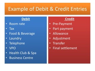 Accounting in Hotel Front office | PPTX