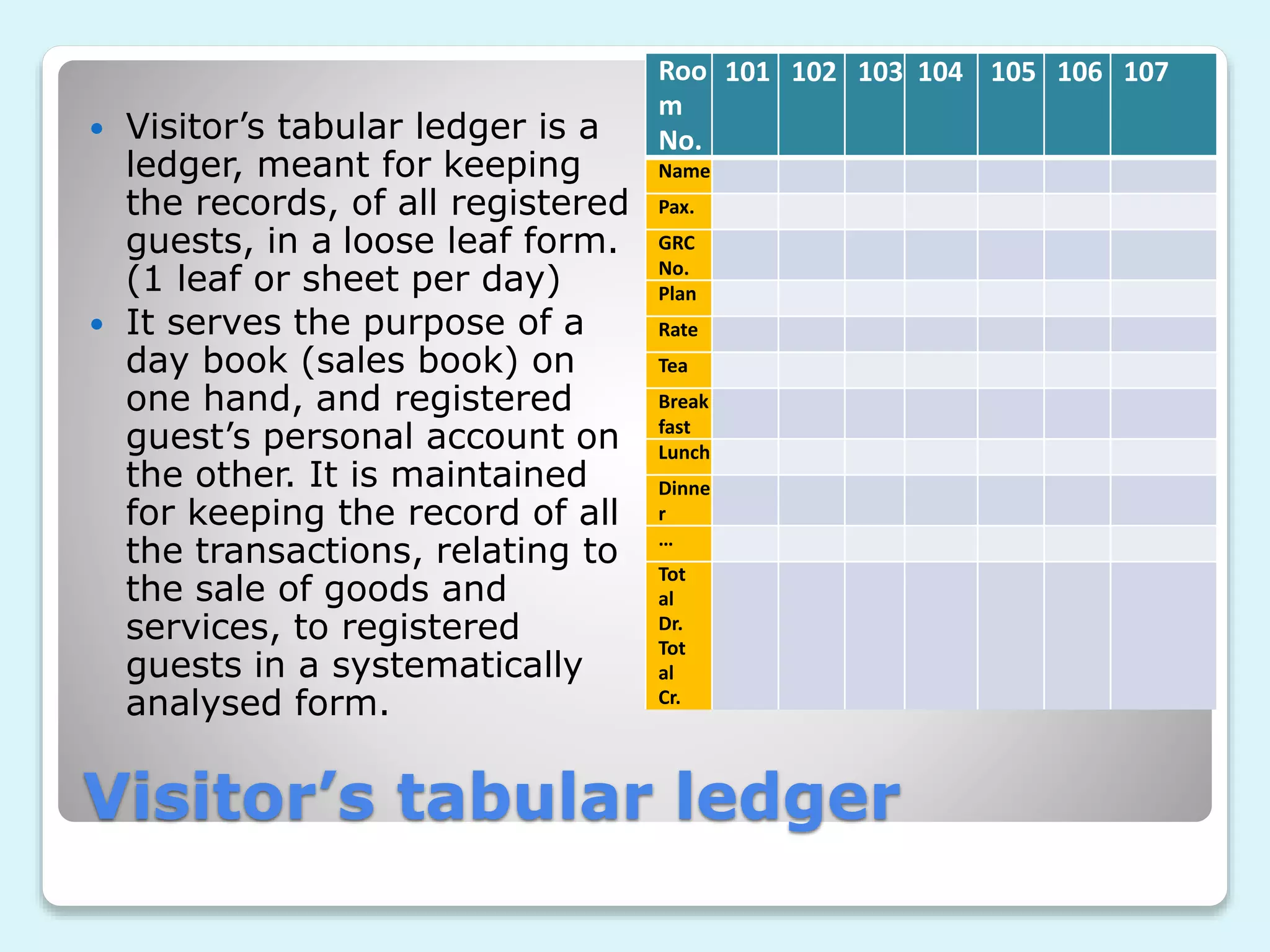 Front office accounting PPT