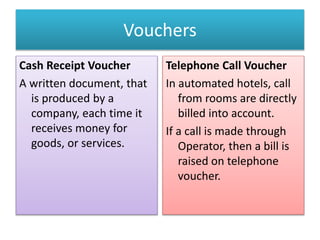 Vouchers
Cash Receipt Voucher
A written document, that
is produced by a
company, each time it
receives money for
goods, or services.
Telephone Call Voucher
In automated hotels, call
from rooms are directly
billed into account.
If a call is made through
Operator, then a bill is
raised on telephone
voucher.
 