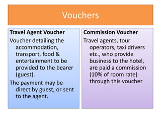 Vouchers
Travel Agent Voucher
Voucher detailing the
accommodation,
transport, food &
entertainment to be
provided to the bearer
(guest).
The payment may be
direct by guest, or sent
to the agent.
Commission Voucher
Travel agents, tour
operators, taxi drivers
etc., who provide
business to the hotel,
are paid a commission
(10% of room rate)
through this voucher
 