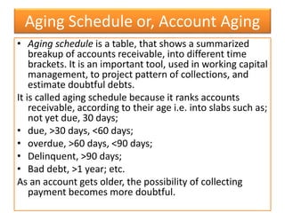 Aging Schedule or, Account Aging
• Aging schedule is a table, that shows a summarized
breakup of accounts receivable, into different time
brackets. It is an important tool, used in working capital
management, to project pattern of collections, and
estimate doubtful debts.
It is called aging schedule because it ranks accounts
receivable, according to their age i.e. into slabs such as;
not yet due, 30 days;
• due, >30 days, <60 days;
• overdue, >60 days, <90 days;
• Delinquent, >90 days;
• Bad debt, >1 year; etc.
As an account gets older, the possibility of collecting
payment becomes more doubtful.
 