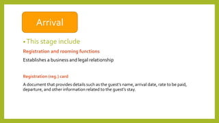 •This stage include
Registration and rooming functions
Establishes a business and legal relationship
Registration (reg.) card
A document that provides details such as the guest’s name, arrival date, rate to be paid,
departure, and other information related to the guest’s stay.
Arrival
 