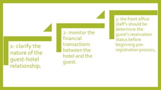 1- clarify the
nature of the
guest-hotel
relationship.
2- monitor the
financial
transactions
between the
hotel and the
guest.
3- the front office
staff’s should be
determine the
guest’s reservation
status before
beginning pre-
registration process.
 