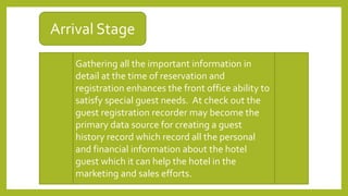 Gathering all the important information in
detail at the time of reservation and
registration enhances the front office ability to
satisfy special guest needs. At check out the
guest registration recorder may become the
primary data source for creating a guest
history record which record all the personal
and financial information about the hotel
guest which it can help the hotel in the
marketing and sales efforts.
Arrival Stage
 