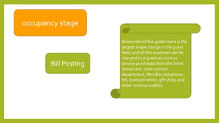 occupancy stage
Bill Posting
Room rate of the guest room is the
largest single charge in the guest
folio, and all the expenses can be
charged to a guest account as
service purchased from the hotel
restaurant, room service
department, Mini Bar, telephone
bill, transportation, gift shop, and
other revenue outlets.
 