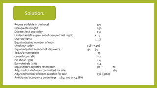 Rooms available in the hotel 300
Occupied last night 250
Due to check out today 150
Understay (6% as percent of occupied last night) + 9
Overstay (2%) - 3
Equals adjusted number of room
check out today 156 → 156
Equals adjusted number of stay-overs 94 94
Today’s reservations 75
cancellation (2%) - 2
No shows ( 5%) - 4
Early Arrivals ( 1%) + 1
Equals today adjusted reservation 70 → 70
Adjusted total of room committed for sale 164
Adjusted number of room available for sale 136 ( 5ooo)
Anticipated occupancy percentage 164 / 300 or 54.66%
Solution:
 