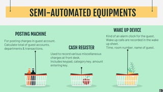 SEMI-AUTOMATED EQUIPMENTS
For posting charges in guest account.
Calculate total of guest accounts,
departments & transactions.
Used to record various miscellaneous
charges at front desk.
Includes keypad, category key, amount
entering key.
Kind of an alarm clock for the guest.
Wake up calls are recorded in the wake
up sheet.
Time, room number, name of guest.
POSTING MACHINE
CASH REGISTER
WAKE UP DEVICE
 