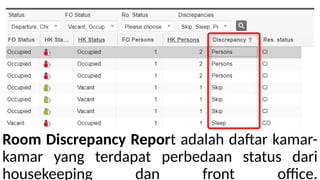 Room Discripancy FRONT OFFICE FORM UNTUK OPERASIONAL FRONT OFFICE | PPTX