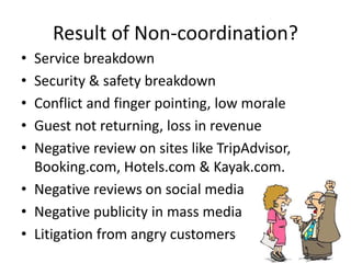 Result of Non-coordination?
• Service breakdown
• Security & safety breakdown
• Conflict and finger pointing, low morale
• Guest not returning, loss in revenue
• Negative review on sites like TripAdvisor,
Booking.com, Hotels.com & Kayak.com.
• Negative reviews on social media
• Negative publicity in mass media
• Litigation from angry customers
 