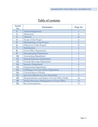 MANAGING FRONT OFFICE OPERATIONS AND RESERVATION
Page | 1
Table of contents
Serial
No.
Particulars Page No
1. Acknowledgements i
2. Dedication Ii
3. Abstract iii
4. Scope of the Project iv
5. Methodology of the Project V
6. Objectives of the Project Vi
7. Introduction 2
8. Front Office Department 3
9. Housekeeping Department 3
10. Accounting Department 3
11. Human Resource Department 4
12. Food & Beverage Department 4
13. Security Department 4
14. Engineering Department 5
15. Challenges in Front Office Department 6
16. Classification of Hotels 7
17. Services Offered in a Five Star Hotel 9
18. Responsibilities and Duties of Front Office Staffs 10
19. Human Resource Management in Front Office 12
20. Recommendations 13
 