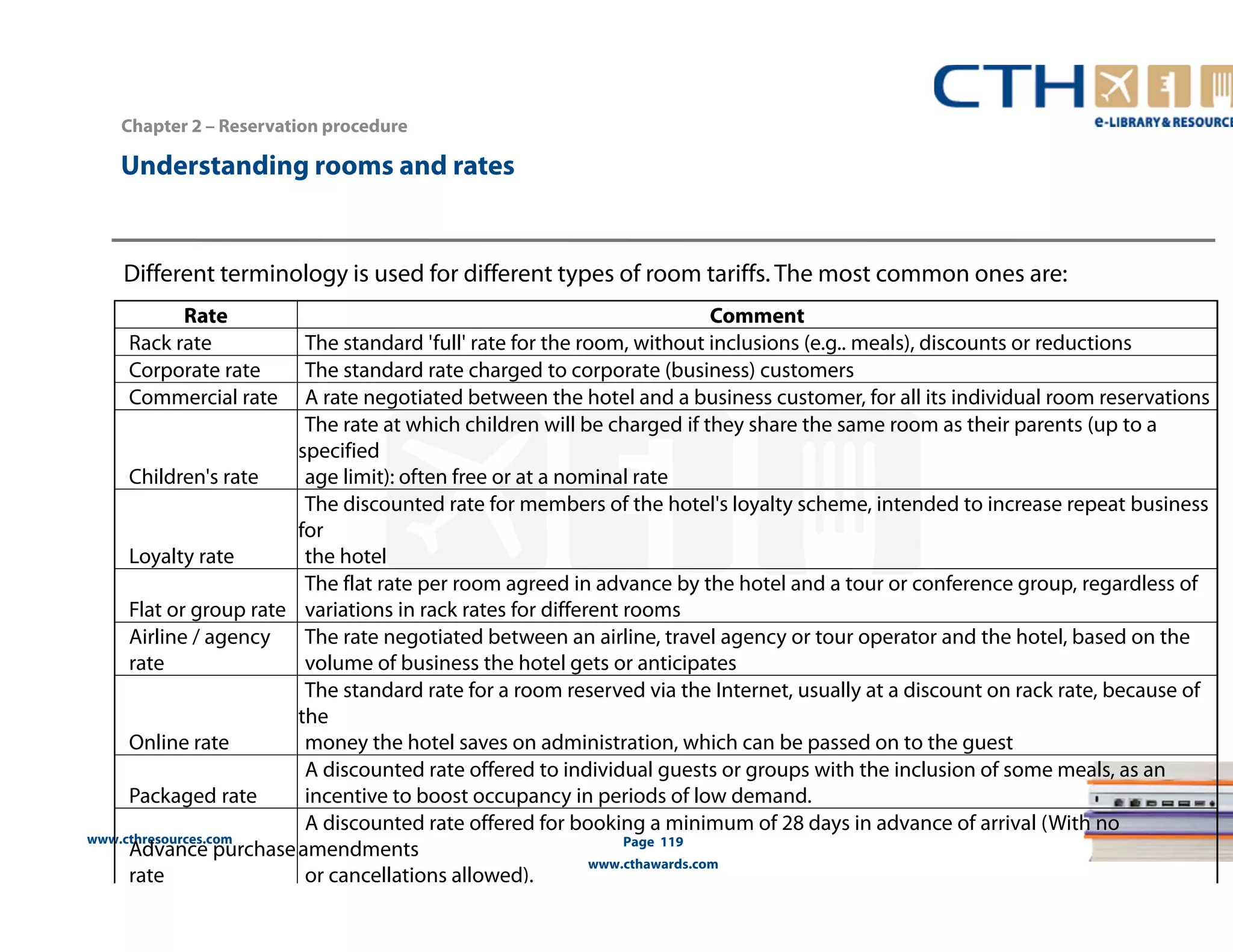 www.cthresources.com 
Page 119 
www.cthawards.com 
Chapter 2 – Reservation procedure 
Understanding rooms and rates 
Different terminology is used for different types of room tariffs. The most common ones are: 
Rate Comment 
Rack rate The standard 'full' rate for the room, without inclusions (e.g.. meals), discounts or reductions 
Corporate rate The standard rate charged to corporate (business) customers 
Commercial rate A rate negotiated between the hotel and a business customer, for all its individual room reservations 
Children's rate 
The rate at which children will be charged if they share the same room as their parents (up to a 
specified 
age limit): often free or at a nominal rate 
Loyalty rate 
The discounted rate for members of the hotel's loyalty scheme, intended to increase repeat business 
for 
the hotel 
Flat or group rate 
The flat rate per room agreed in advance by the hotel and a tour or conference group, regardless of 
variations in rack rates for different rooms 
Airline / agency 
rate 
The rate negotiated between an airline, travel agency or tour operator and the hotel, based on the 
volume of business the hotel gets or anticipates 
Online rate 
The standard rate for a room reserved via the Internet, usually at a discount on rack rate, because of 
the 
money the hotel saves on administration, which can be passed on to the guest 
Packaged rate 
A discounted rate offered to individual guests or groups with the inclusion of some meals, as an 
incentive to boost occupancy in periods of low demand. 
Advance purchase 
rate 
A discounted rate offered for booking a minimum of 28 days in advance of arrival (With no 
amendments 
or cancellations allowed). 
 