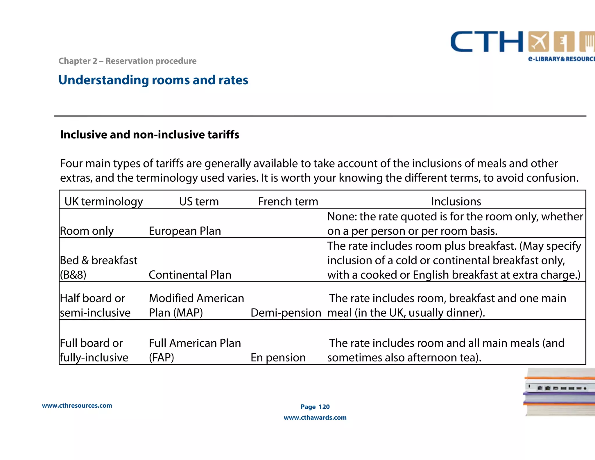 www.cthresources.com 
Page 120 
www.cthawards.com 
Chapter 2 – Reservation procedure 
Understanding rooms and rates 
Inclusive and non-inclusive tariffs 
Four main types of tariffs are generally available to take account of the inclusions of meals and other 
extras, and the terminology used varies. It is worth your knowing the different terms, to avoid confusion. 
UK terminology US term French term Inclusions 
Room only European Plan 
None: the rate quoted is for the room only, whether 
on a per person or per room basis. 
Bed & breakfast 
(B&8) Continental Plan 
The rate includes room plus breakfast. (May specify 
inclusion of a cold or continental breakfast only, 
with a cooked or English breakfast at extra charge.) 
Half board or 
semi-inclusive 
Modified American 
Plan (MAP) Demi-pension 
The rate includes room, breakfast and one main 
meal (in the UK, usually dinner). 
Full board or 
fully-inclusive 
Full American Plan 
(FAP) En pension 
The rate includes room and all main meals (and 
sometimes also afternoon tea). 
 