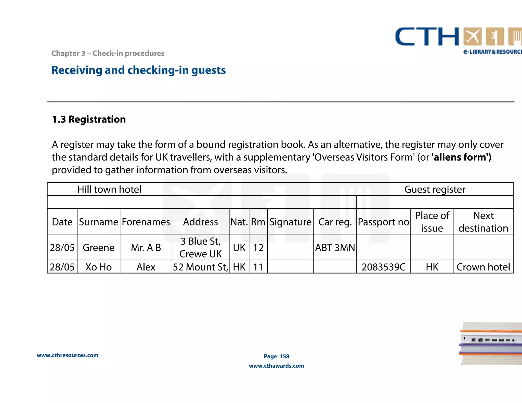 www.cthresources.com 
Page 158 
www.cthawards.com 
Chapter 3 – Check-in procedures 
Receiving and checking-in guests 
1.3 Registration 
A register may take the form of a bound registration book. As an alternative, the register may only cover 
the standard details for UK travellers, with a supplementary 'Overseas Visitors Form' (or 'aliens form') 
provided to gather information from overseas visitors. 
Hill town hotel Guest register 
Date Surname Forenames Address Nat. Rm Signature Car reg. Passport no Place of 
issue 
Next 
destination 
28/05 Greene Mr. A B 3 Blue St, 
Crewe UK UK 12 ABT 3MN 
28/05 Xo Ho Alex 52 Mount St, HK 11 2083539C HK Crown hotel 
 