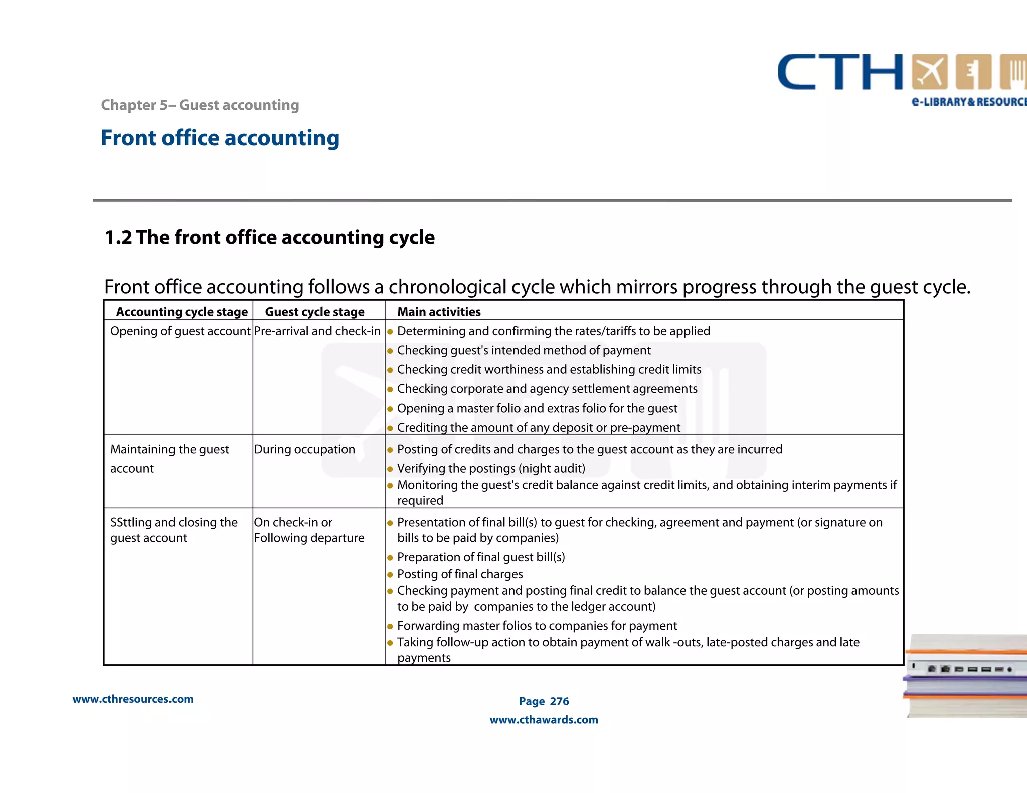 Chapter 5– Guest accounting 
Accounting cycle stage Guest cycle stage Main activities 
Opening of guest account Pre-arrival and check-in ● Determining and confirming the rates/tariffs to be applied 
Maintaining the guest During occupation ● Posting of credits and charges to the guest account as they are incurred 
account ● Verifying the postings (night audit) 
www.cthresources.com 
● Checking guest's intended method of payment 
● Checking credit worthiness and establishing credit limits 
● Checking corporate and agency settlement agreements 
● Opening a master folio and extras folio for the guest 
● Crediting the amount of any deposit or pre-payment 
● Monitoring the guest's credit balance against credit limits, and obtaining interim payments if 
required 
www.cthawards.com 
SSttling and closing the 
guest account 
On check-in or 
Following departure 
● Presentation of final bill(s) to guest for checking, agreement and payment (or signature on 
bills to be paid by companies) 
● Preparation of final guest bill(s) 
● Posting of final charges 
● Checking payment and posting final credit to balance the guest account (or posting amounts 
to be paid by companies to the ledger account) 
● Forwarding master folios to companies for payment 
● Taking follow-up action to obtain payment of walk -outs, late-posted charges and late 
payments 
Page 276 
Front office accounting 
1.2 The front office accounting cycle 
Front office accounting follows a chronological cycle which mirrors progress through the guest cycle. 
 