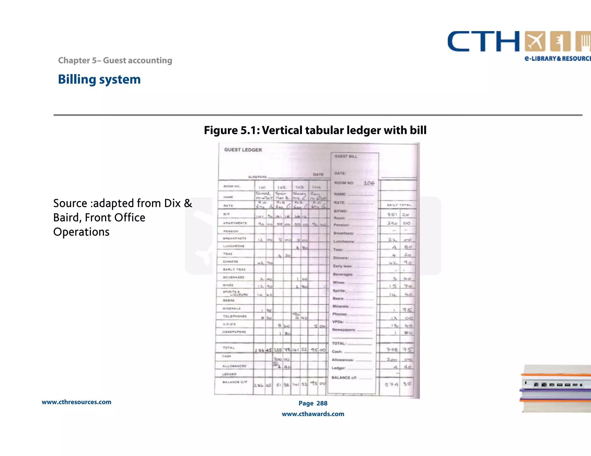 Chapter 5– Guest accounting 
Billing system 
www.cthresources.com 
Figure 5.1: Vertical tabular ledger with bill 
Page 288 
www.cthawards.com 
Source :adapted from Dix & 
Baird, Front Office 
Operations 
 