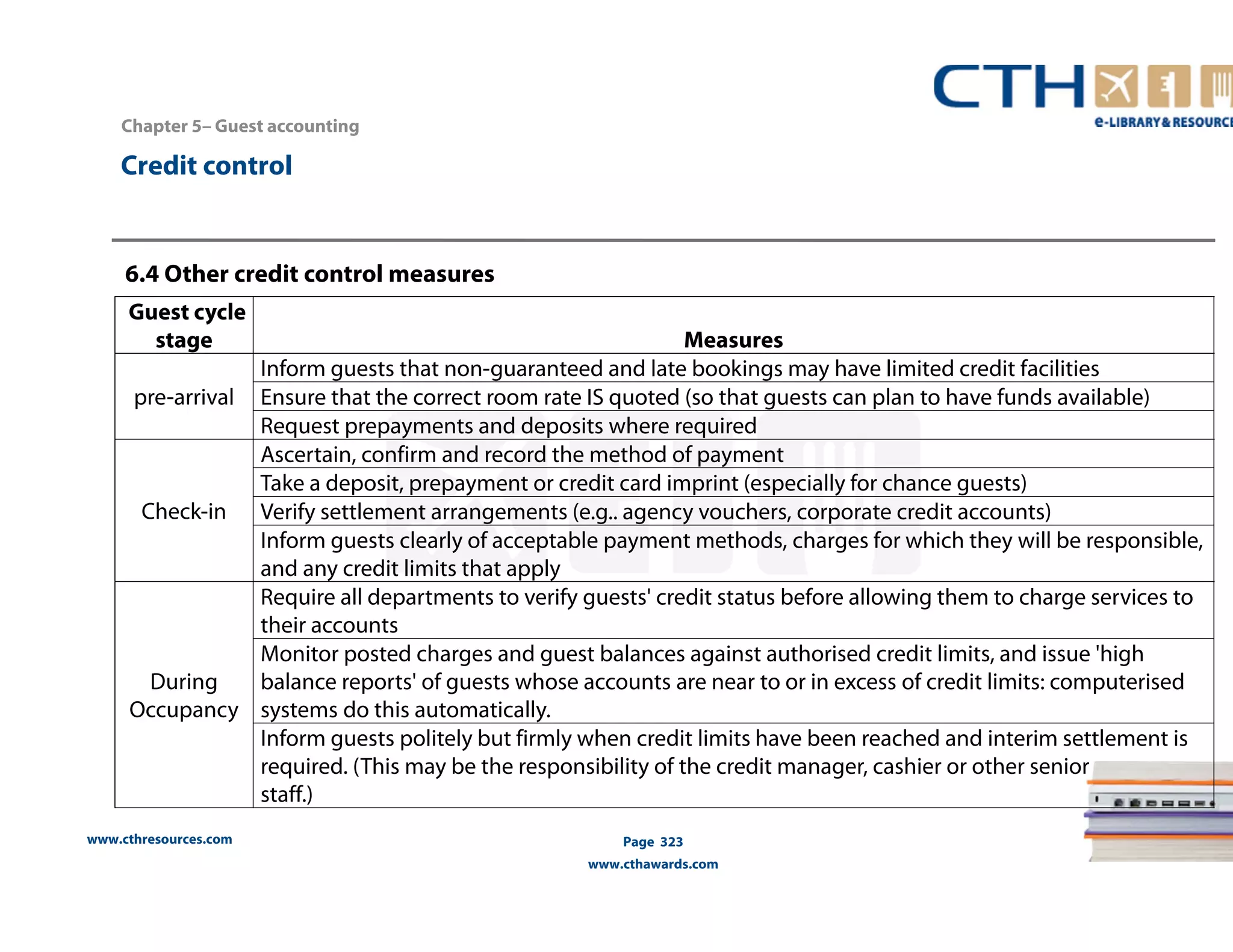 Chapter 5– Guest accounting 
Guest cycle 
stage Measures 
www.cthresources.com 
www.cthawards.com 
pre-arrival 
Inform guests that non-guaranteed and late bookings may have limited credit facilities 
Ensure that the correct room rate IS quoted (so that guests can plan to have funds available) 
Request prepayments and deposits where required 
Check-in 
Ascertain, confirm and record the method of payment 
Take a deposit, prepayment or credit card imprint (especially for chance guests) 
Verify settlement arrangements (e.g.. agency vouchers, corporate credit accounts) 
Inform guests clearly of acceptable payment methods, charges for which they will be responsible, 
and any credit limits that apply 
During 
Occupancy 
Require all departments to verify guests' credit status before allowing them to charge services to 
their accounts 
Monitor posted charges and guest balances against authorised credit limits, and issue 'high 
balance reports' of guests whose accounts are near to or in excess of credit limits: computerised 
systems do this automatically. 
Inform guests politely but firmly when credit limits have been reached and interim settlement is 
required. (This may be the responsibility of the credit manager, cashier or other senior 
staff.) 
Page 323 
Credit control 
6.4 Other credit control measures 
 
