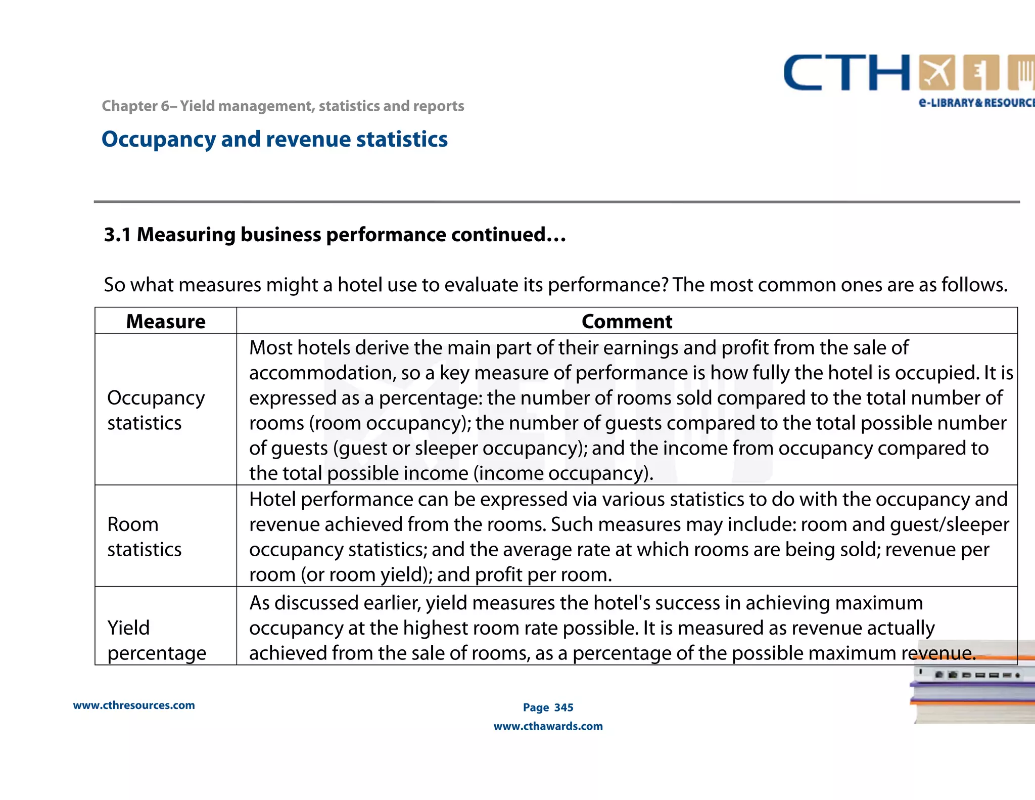 3.1 Measuring business performance continued… 
So what measures might a hotel use to evaluate its performance? The most common ones are as follows. 
www.cthresources.com 
Page 345 
www.cthawards.com 
Chapter 6– Yield management, statistics and reports 
Occupancy and revenue statistics 
Measure Comment 
Occupancy 
statistics 
Most hotels derive the main part of their earnings and profit from the sale of 
accommodation, so a key measure of performance is how fully the hotel is occupied. It is 
expressed as a percentage: the number of rooms sold compared to the total number of 
rooms (room occupancy); the number of guests compared to the total possible number 
of guests (guest or sleeper occupancy); and the income from occupancy compared to 
the total possible income (income occupancy). 
Room 
statistics 
Hotel performance can be expressed via various statistics to do with the occupancy and 
revenue achieved from the rooms. Such measures may include: room and guest/sleeper 
occupancy statistics; and the average rate at which rooms are being sold; revenue per 
room (or room yield); and profit per room. 
Yield 
percentage 
As discussed earlier, yield measures the hotel's success in achieving maximum 
occupancy at the highest room rate possible. It is measured as revenue actually 
achieved from the sale of rooms, as a percentage of the possible maximum revenue. 
 